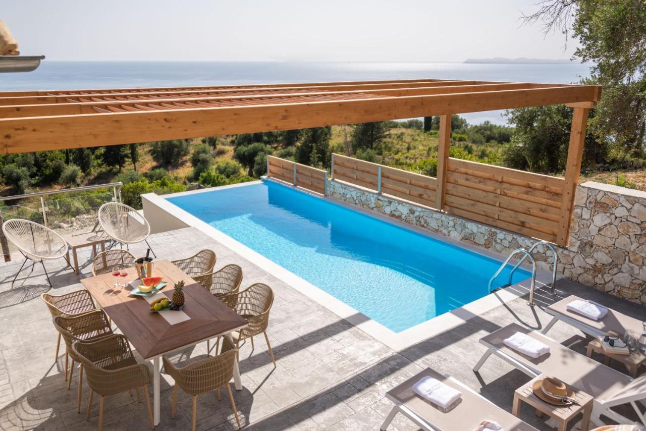Horizon Ionian